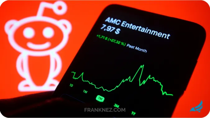 Tracking AMC: A Journey Through Stock Market Highs And Lows